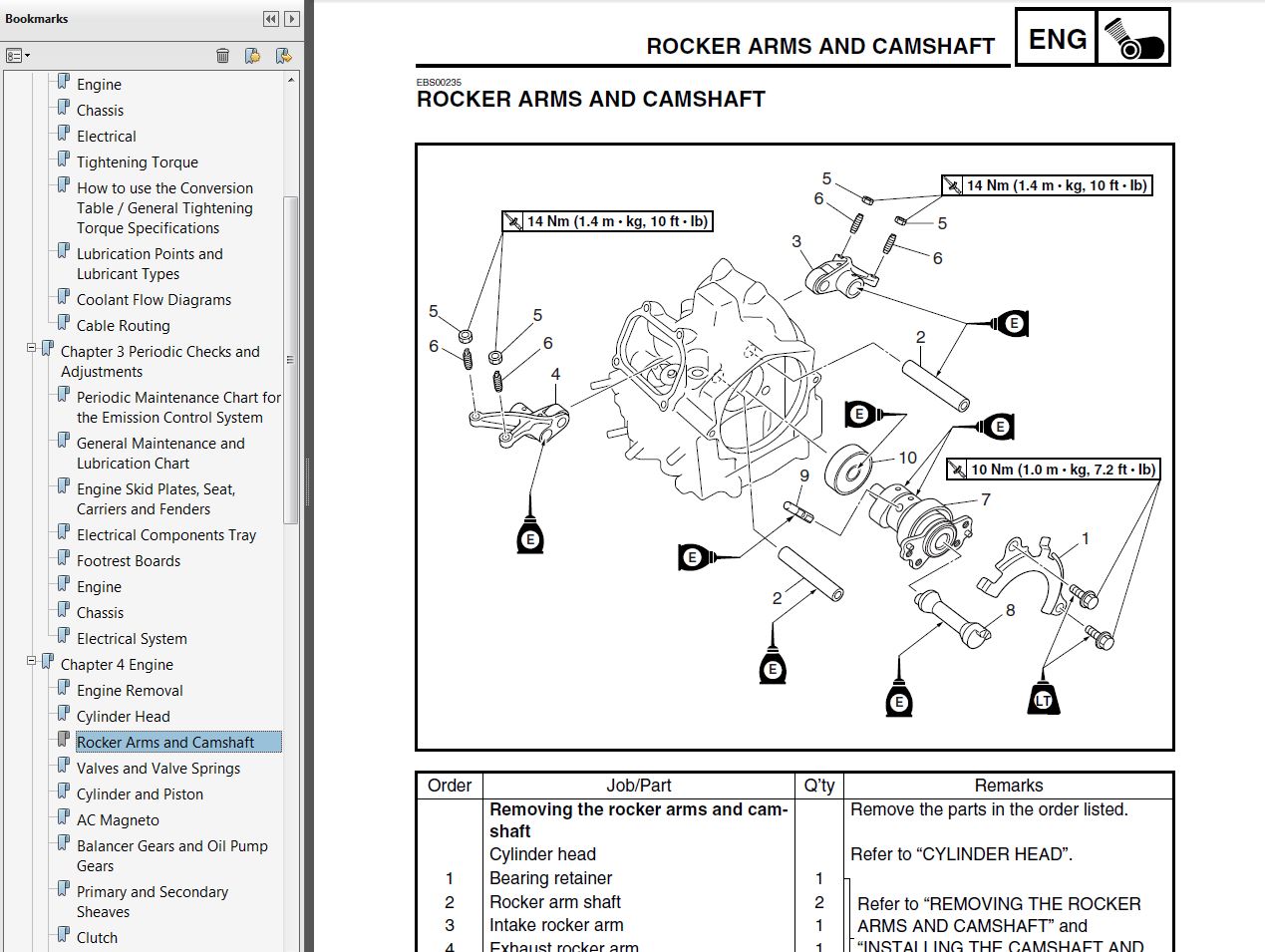 Yamaha Grizzly 660 Wiring Diagram